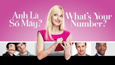 Anh Là Số Mấy?